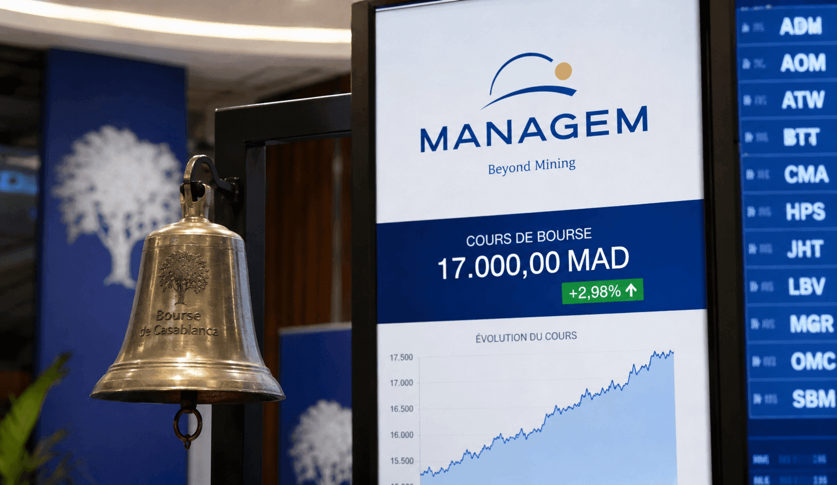 Division par 10 nominale chez Managem : L'ingénierie financière au service de la démocratisation boursière